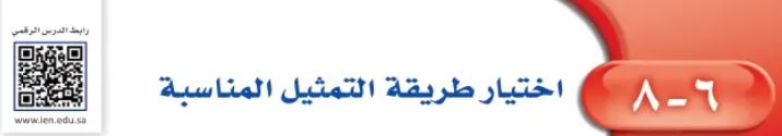 اختيار طريقة التمثيل المناسبة
